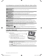 Preview for 132 page of Samsung WF7450SU User Manual