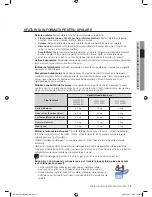 Preview for 135 page of Samsung WF7450SU User Manual