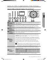 Preview for 155 page of Samsung WF7450SU User Manual