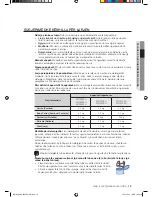 Preview for 159 page of Samsung WF7450SU User Manual