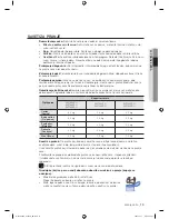 Preview for 183 page of Samsung WF7450SU User Manual