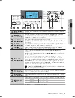 Preview for 11 page of Samsung WF7520S8 User Manual