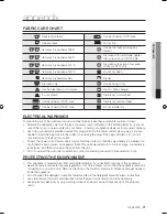 Preview for 21 page of Samsung WF7520S8 User Manual