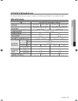 Preview for 71 page of Samsung WF7522S9R User Manual