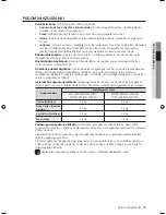 Preview for 87 page of Samsung WF7522S9R User Manual