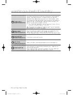 Preview for 24 page of Samsung WF756UMSA User Manual