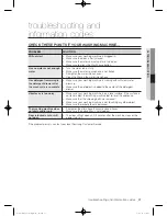 Preview for 37 page of Samsung WF756UMSA User Manual