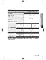 Preview for 41 page of Samsung WF756UMSA User Manual