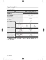 Preview for 42 page of Samsung WF756UMSA User Manual