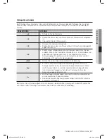 Предварительный просмотр 37 страницы Samsung WF7802XEC/XAG Benutzerhandbuch