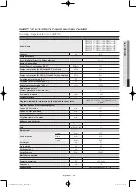 Preview for 41 page of Samsung WF804P4SA Series User Manual