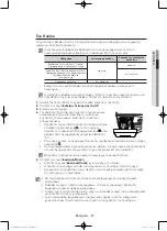 Preview for 73 page of Samsung WF804P4SA Series User Manual