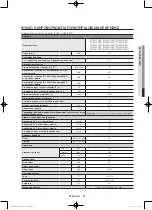 Preview for 87 page of Samsung WF804P4SA Series User Manual