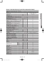 Preview for 89 page of Samsung WF804P4SA Series User Manual