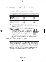 Preview for 28 page of Samsung WF806U4SA series User Manual