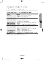 Preview for 35 page of Samsung WF806U4SA series User Manual