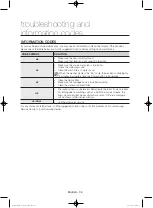 Preview for 36 page of Samsung WF806U4SA series User Manual