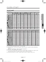 Preview for 37 page of Samsung WF806U4SA series User Manual