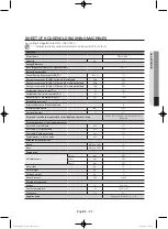 Preview for 39 page of Samsung WF806U4SA series User Manual