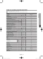 Preview for 41 page of Samsung WF806U4SA series User Manual