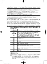 Preview for 47 page of Samsung WF806U4SA series User Manual