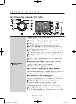 Preview for 64 page of Samsung WF806U4SA series User Manual