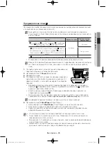 Preview for 69 page of Samsung WF806U4SA series User Manual