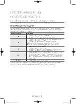 Preview for 80 page of Samsung WF806U4SA series User Manual