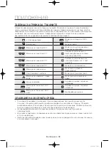 Preview for 82 page of Samsung WF806U4SA series User Manual