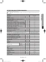 Preview for 83 page of Samsung WF806U4SA series User Manual