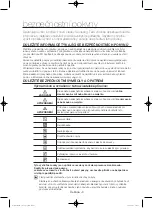 Preview for 91 page of Samsung WF806U4SA series User Manual