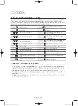 Preview for 126 page of Samsung WF806U4SA series User Manual