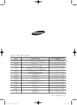 Preview for 132 page of Samsung WF806U4SA series User Manual