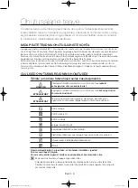 Preview for 135 page of Samsung WF806U4SA series User Manual