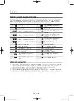 Preview for 170 page of Samsung WF806U4SA series User Manual