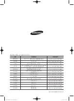 Preview for 176 page of Samsung WF806U4SA series User Manual