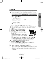 Preview for 201 page of Samsung WF806U4SA series User Manual