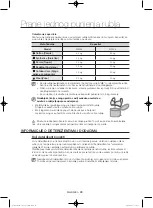 Preview for 204 page of Samsung WF806U4SA series User Manual