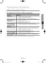 Preview for 211 page of Samsung WF806U4SA series User Manual