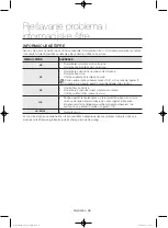 Preview for 212 page of Samsung WF806U4SA series User Manual