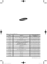 Preview for 220 page of Samsung WF806U4SA series User Manual