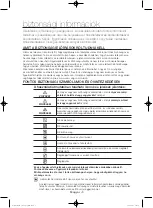 Preview for 223 page of Samsung WF806U4SA series User Manual