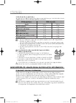 Preview for 248 page of Samsung WF806U4SA series User Manual