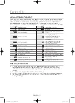 Preview for 258 page of Samsung WF806U4SA series User Manual