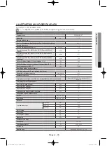 Preview for 259 page of Samsung WF806U4SA series User Manual