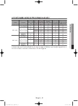 Preview for 263 page of Samsung WF806U4SA series User Manual