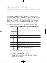 Preview for 267 page of Samsung WF806U4SA series User Manual