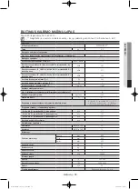 Preview for 303 page of Samsung WF806U4SA series User Manual