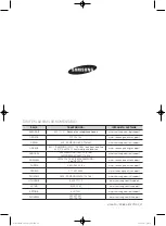 Preview for 308 page of Samsung WF806U4SA series User Manual