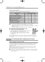 Preview for 336 page of Samsung WF806U4SA series User Manual